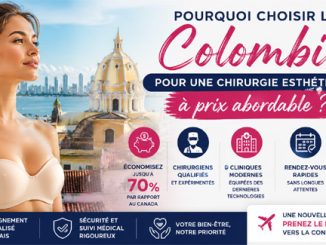 Colombie pour une chirurgie esthétique